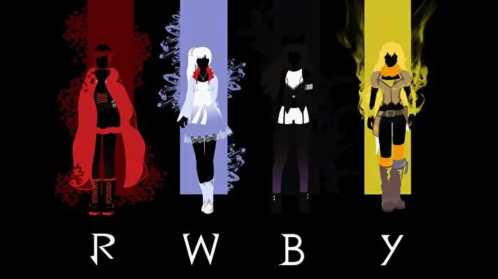 Rwby motyw dla Windows 10 Obraz pokazu slajdów 5