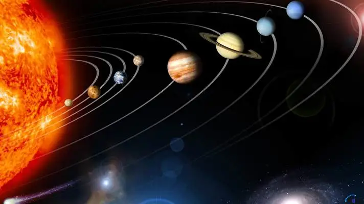 Sistema Solar tema para Windows 10 Imagem de slideshow 5